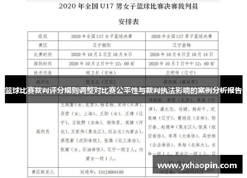篮球比赛裁判评分规则调整对比赛公平性与裁判执法影响的案例分析报告 篮球比赛裁判评分规则调整对比赛公平性与裁判执法影响的案例分析报告