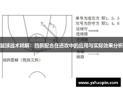 篮球战术精解：挡拆配合在进攻中的应用与实际效果分析