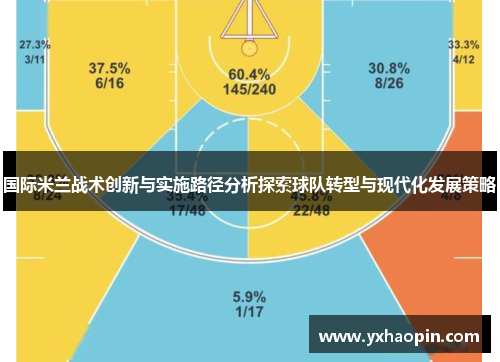 国际米兰战术创新与实施路径分析探索球队转型与现代化发展策略