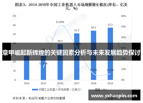 意甲崛起新辉煌的关键因素分析与未来发展趋势探讨 意甲崛起新辉煌的关键因素分析与未来发展趋势探讨