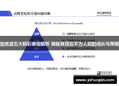 加克波五大精彩表现解析 揭秘其背后不为人知的成长与策略 加克波五大精彩表现解析 揭秘其背后不为人知的成长与策略