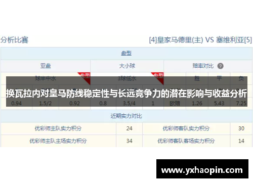 换瓦拉内对皇马防线稳定性与长远竞争力的潜在影响与收益分析 换瓦拉内对皇马防线稳定性与长远竞争力的潜在影响与收益分析