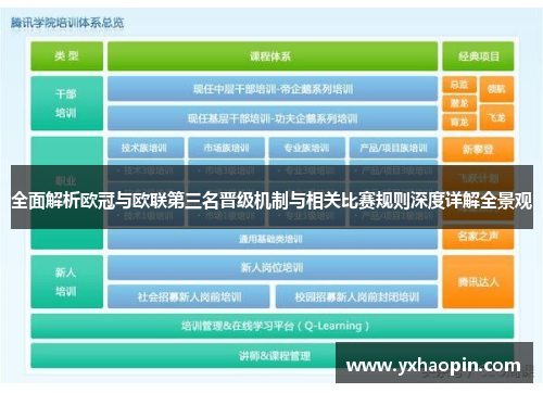 全面解析欧冠与欧联第三名晋级机制与相关比赛规则深度详解全景观